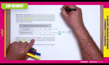 No brasil, o tempo necessário para um estudante realizar