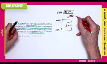 Uma loja resolveu fazer uma promoção de um determinado produto que