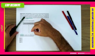 A comissão interna de prevenção de acidentes (cipa) de uma empresa, observando os