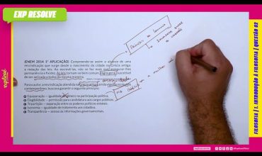 Compreende-se assim o alcance de uma reivindicação que surge